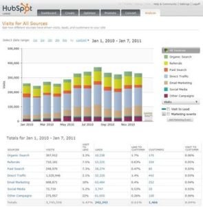 analytics-min