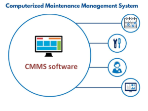 CMMS software