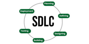 Software Development